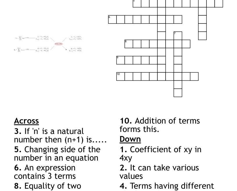 Algebraic Expression Crossword WordMint