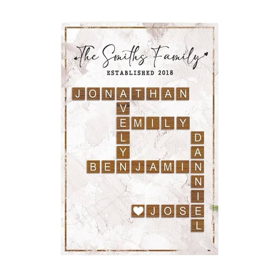 Amazon Personalized Family Name Crossword Sign Poster Canvas Custom Family Name Poster Canvas Crossword Scrabble Print Name Puzzle Christmas Birthday Anniversary Gift For Lovers Home Kitchen Amazon Personalized Family Name Crossword Sign Poster Canvas Custom Family Name Poster Canvas Crossword Scrabble Print Name Puzzle Christmas Birthday Anniversary Gift For Lovers Home Kitchen