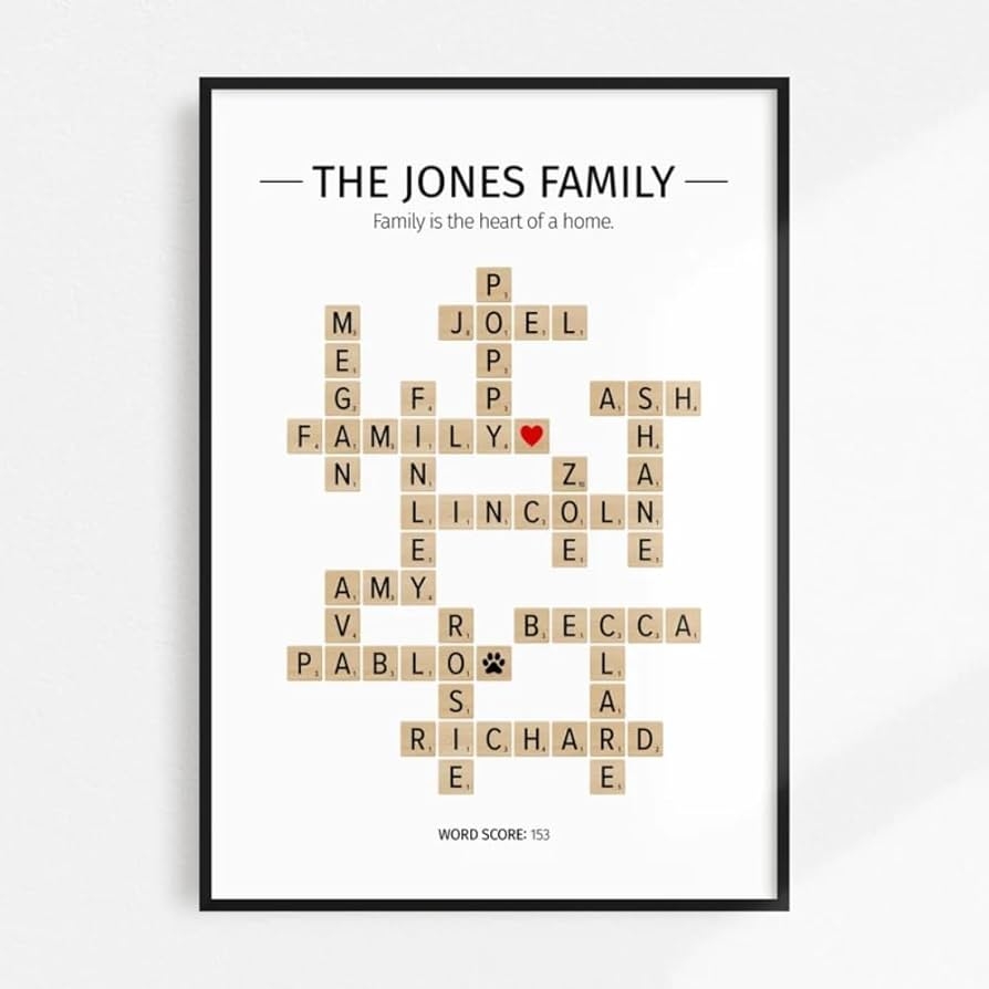 Amazon Personalized Family Name Crossword Sign Poster Canvas Personalised Scrabble Family Print Scrabble Picture With Names Christmas Gift Family Tree Custom Letter Tiles Crossword Puzzle Poster Home Kitchen