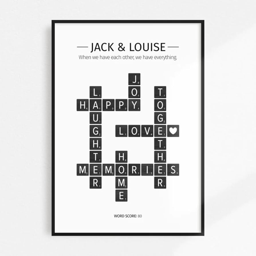 Amazon Personalized Family Name Crossword Sign Poster Canvas Personalised Scrabble Family Print Scrabble Picture With Names Christmas Gift Family Tree Custom Letter Tiles Crossword Puzzle Poster Home Kitchen