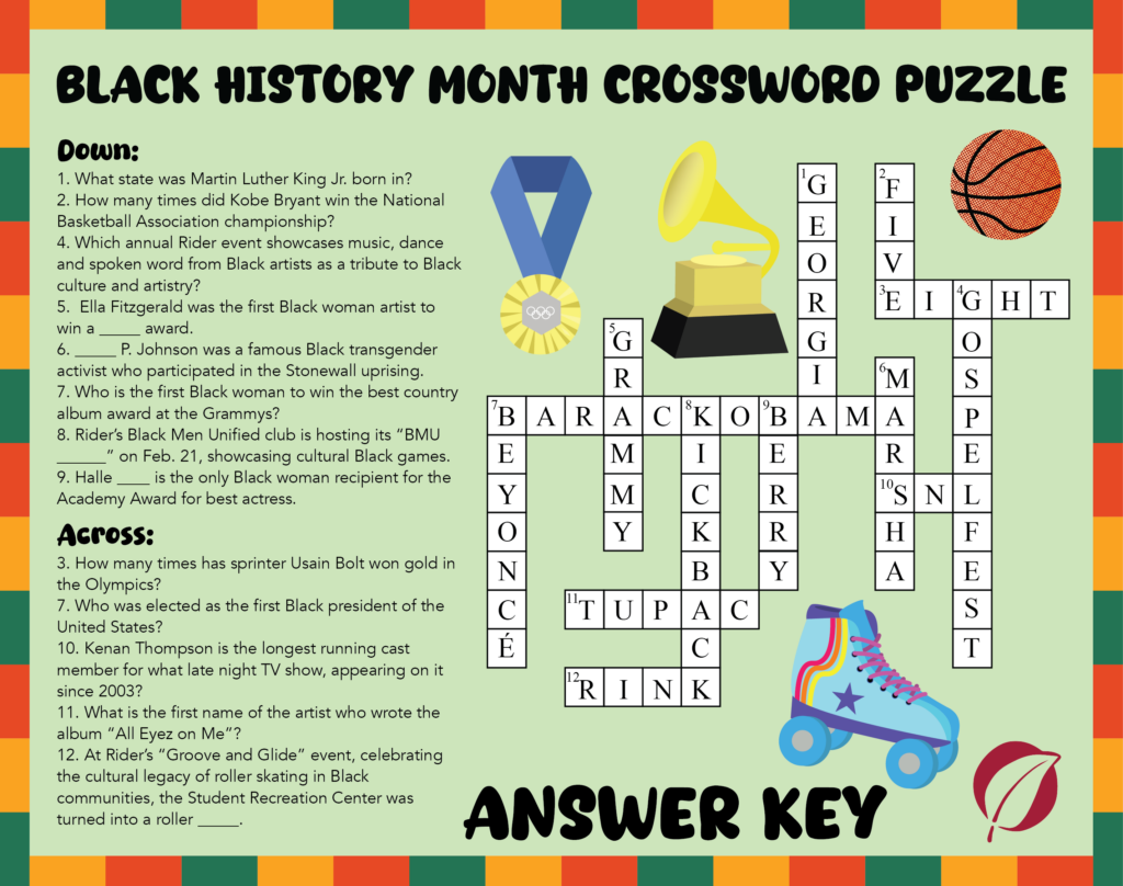 Black History Month Crossword And Answer Key The Rider News Black History Month Crossword And Answer Key The Rider News