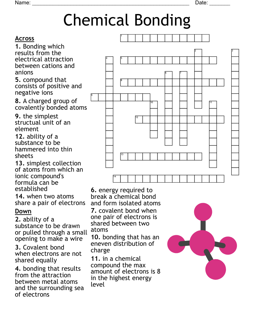 Chemical Reactions Crossword WordMint Chemical Reactions Crossword WordMint
