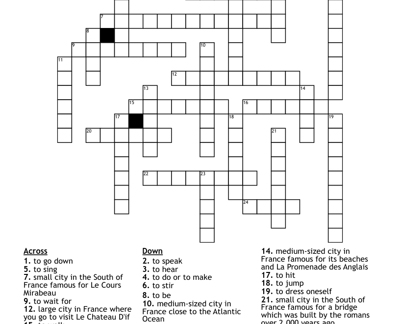 Cities In France Crossword WordMint