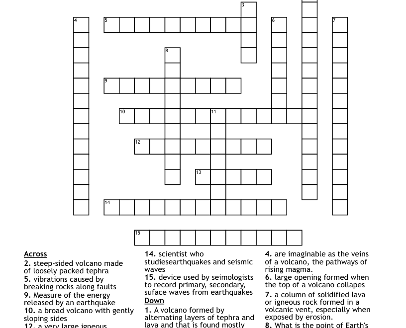 Earthquakes And Volcanoes Crossword WordMint