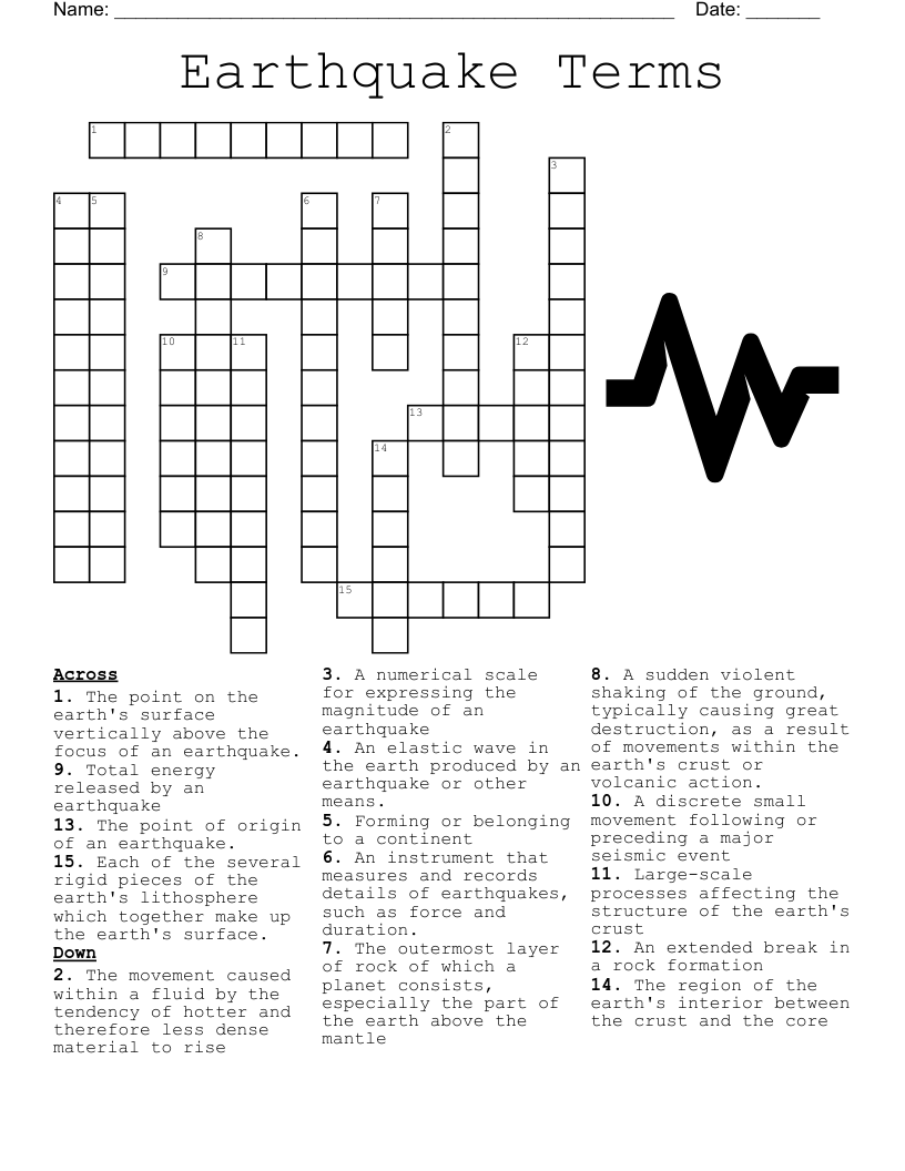 Earthquakes Crossword WordMint Earthquakes Crossword WordMint