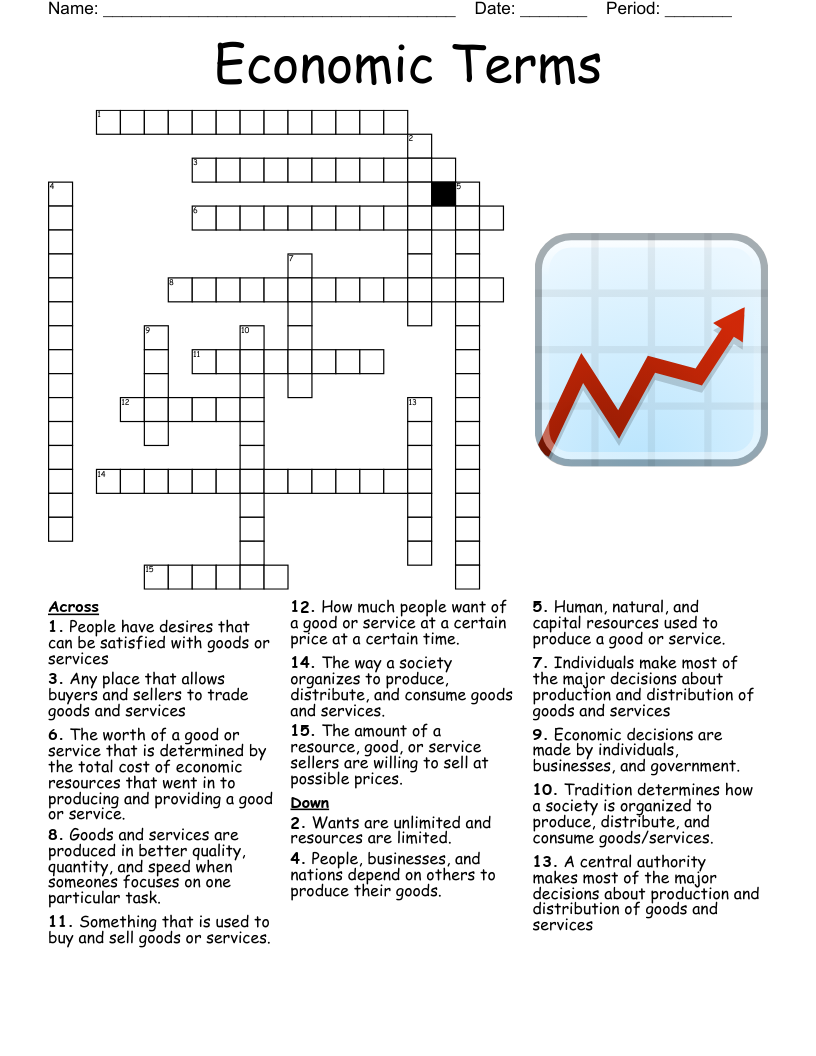 Economic Terms Crossword WordMint Economic Terms Crossword WordMint
