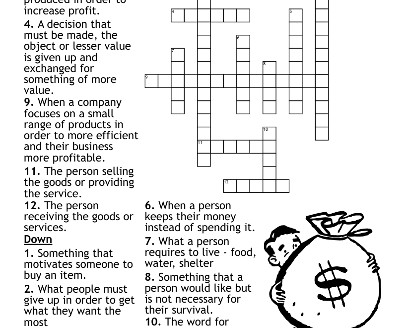Economics Crossword WordMint