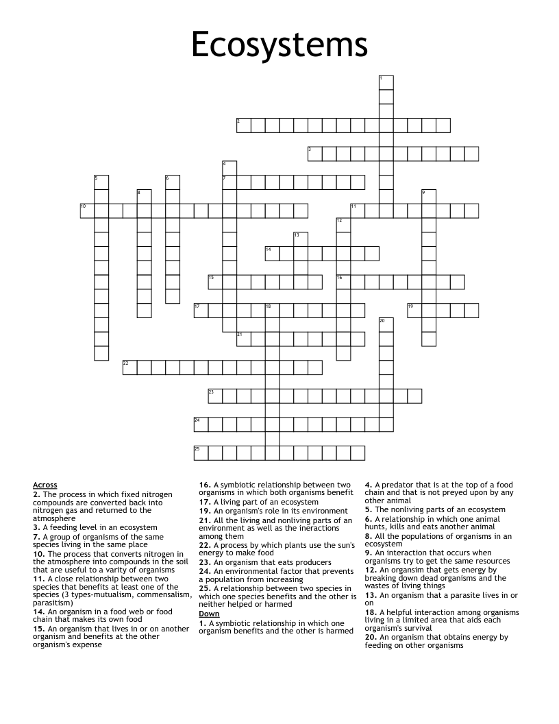 Ecosystems Crossword WordMint Ecosystems Crossword WordMint