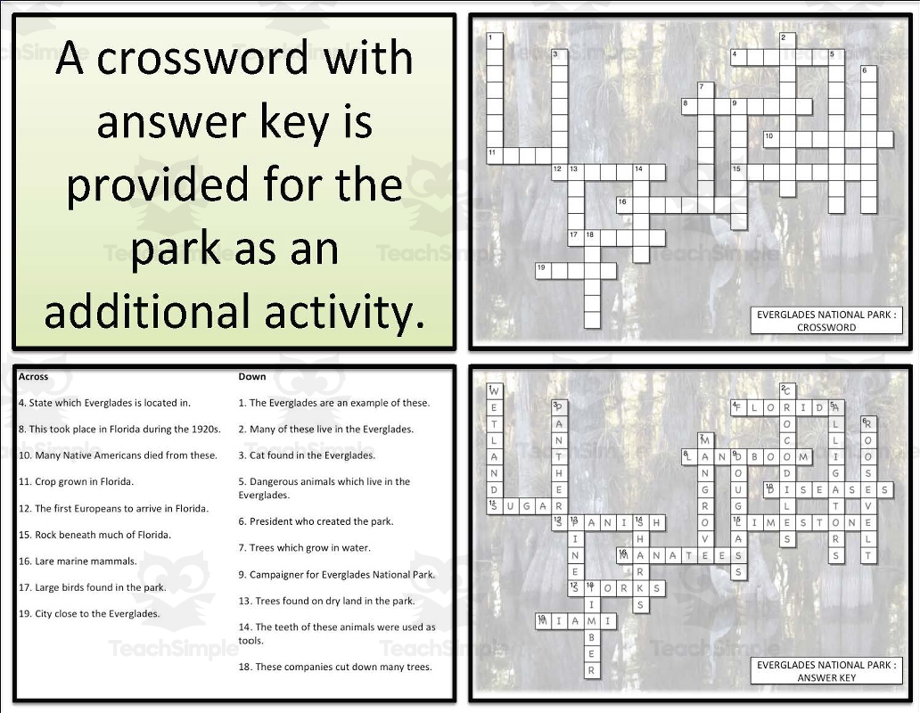 Everglades National Park Geography Unit By Teach Simple