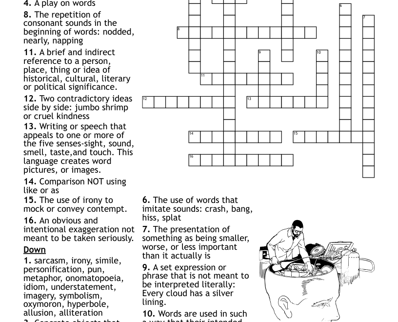 Figurative Language Crossword WordMint