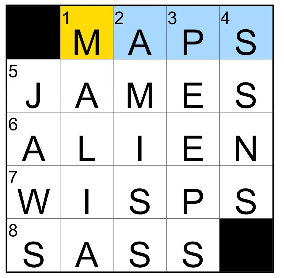 Finding Mini Crossword Answers Tips And Resources Info Petite Nation Finding Mini Crossword Answers Tips And Resources Info Petite Nation