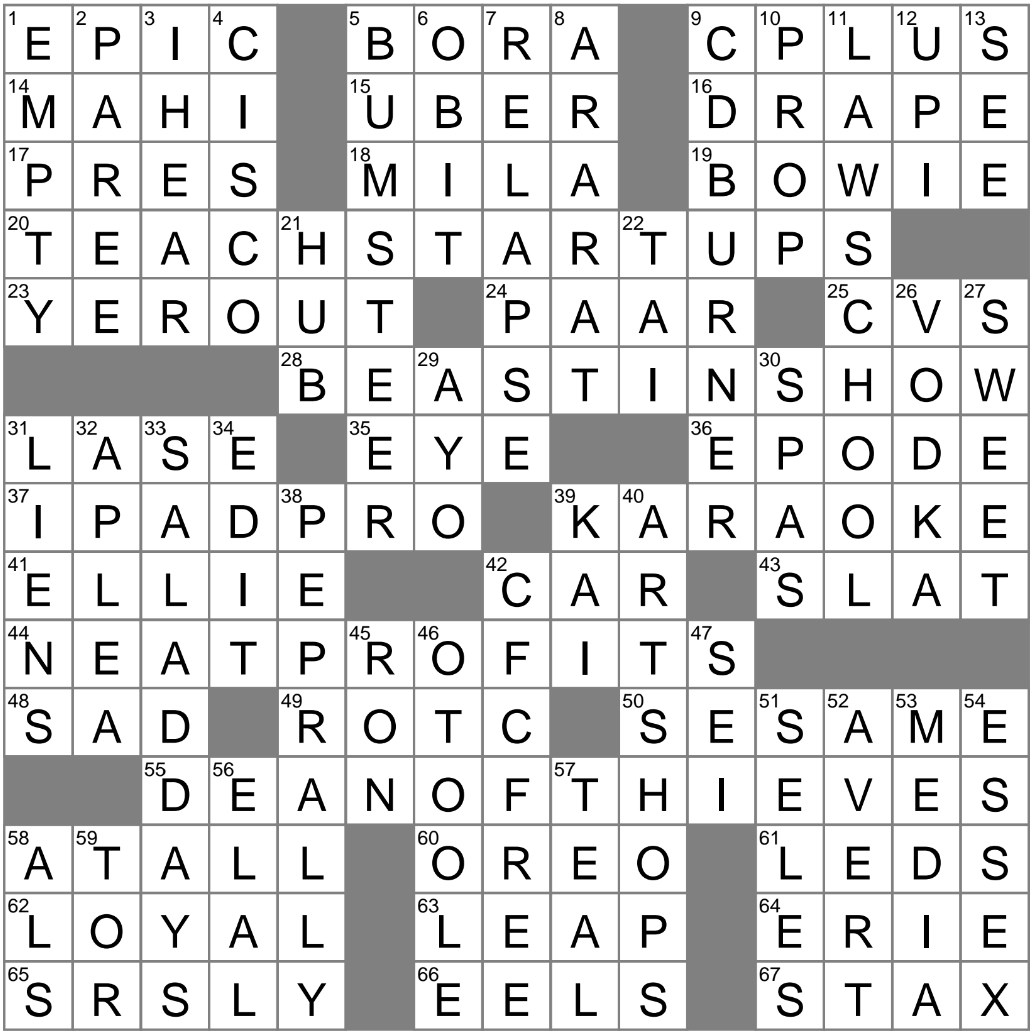 France Cities Crossword Printable France Cities Crossword Printable
