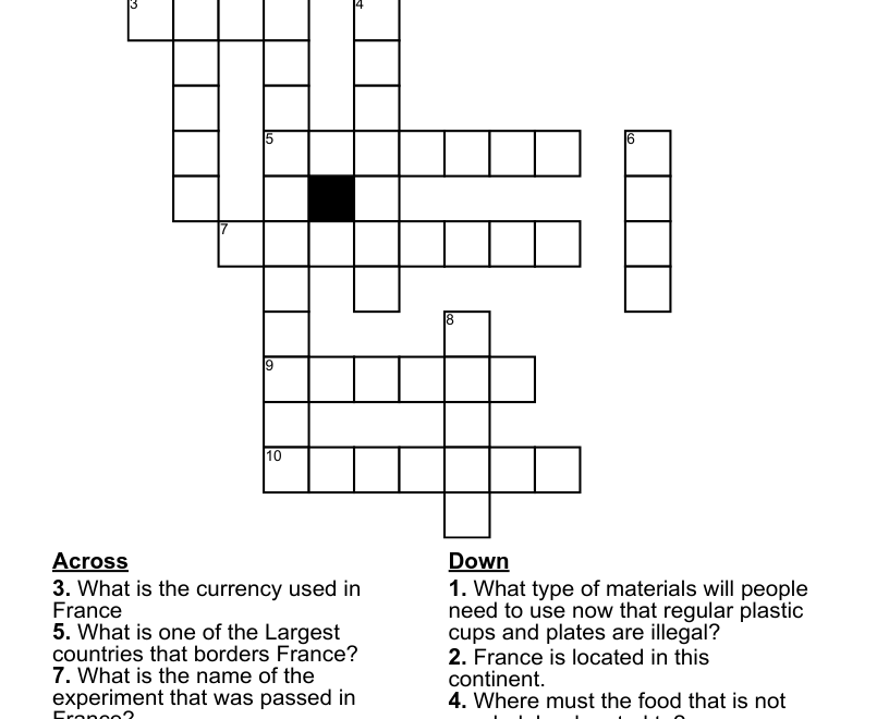 Fun France Facts Crossword WordMint