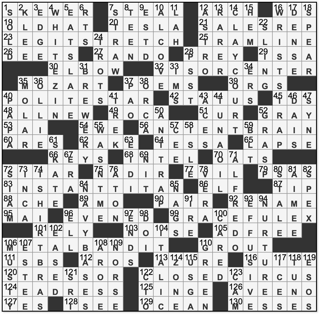 L A Times Crossword Corner Sunday April 20 2025 Zhouqin Burnikel L A Times Crossword Corner Sunday April 20 2025 Zhouqin Burnikel