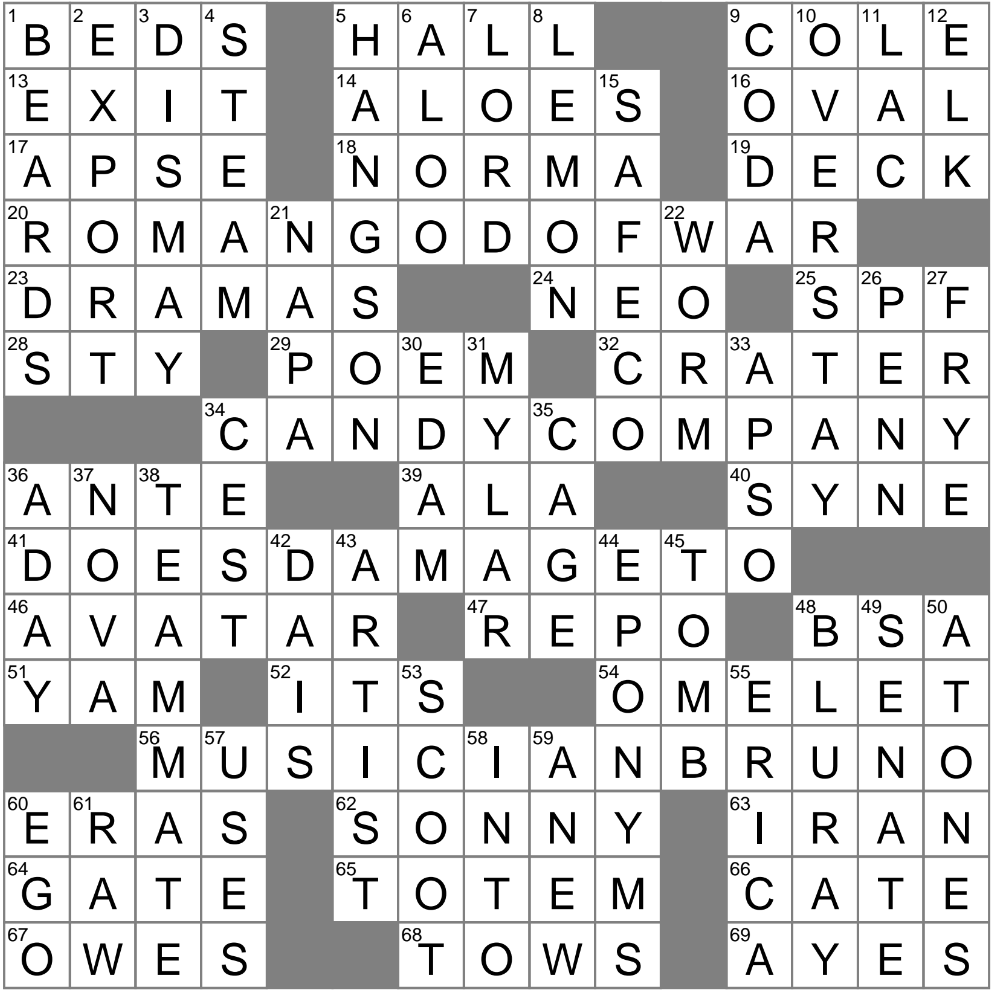 LA Times Crossword 12 Dec 24 Thursday LAXCrossword