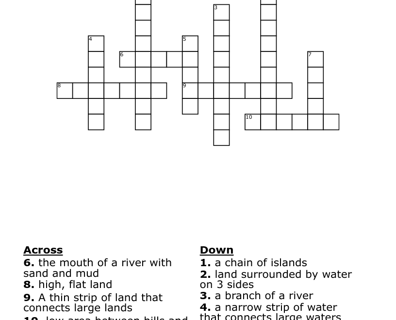 Landforms Crossword Puzzle WordMint