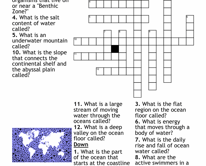 Oceans Crossword Puzzle WordMint