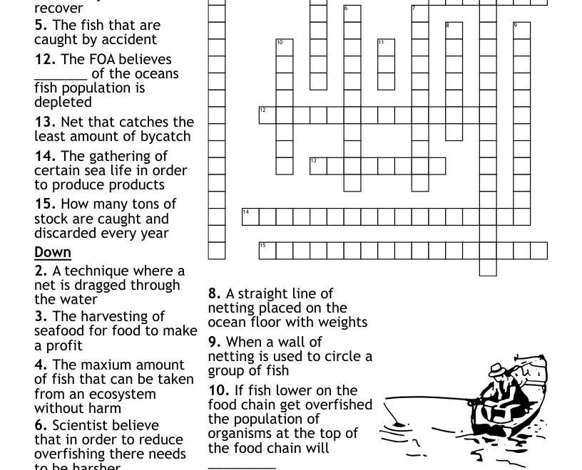 Over Fishing Crossword WordMint