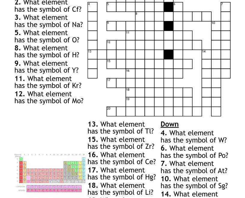 Periodic Table Of Elements Crossword Puzzle WordMint