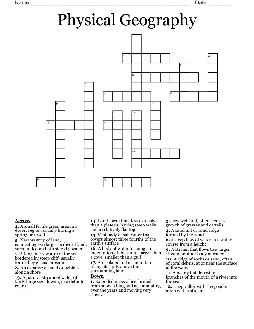 Physical Geography Crossword WordMint