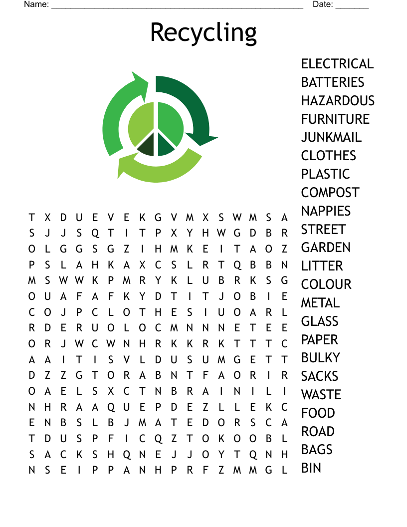 Waste Crossword WordMint Waste Crossword WordMint