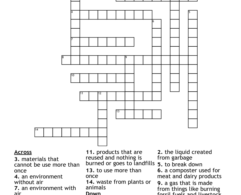 Waste Crossword WordMint
