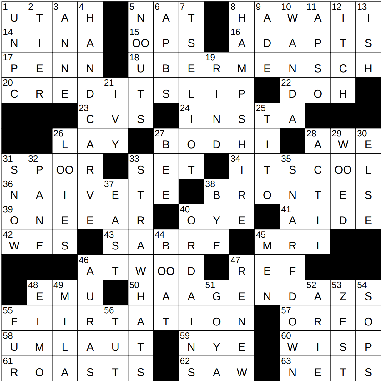 0512 22 NY Times Crossword 12 May 22 Thursday NYXCrossword