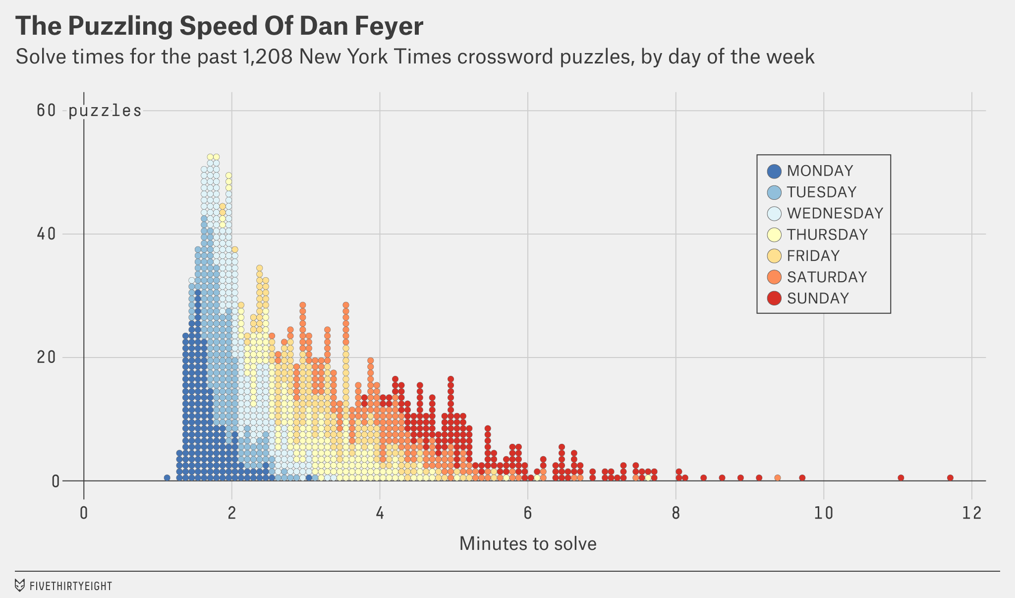A Million Little Boxes FiveThirtyEight A Million Little Boxes FiveThirtyEight