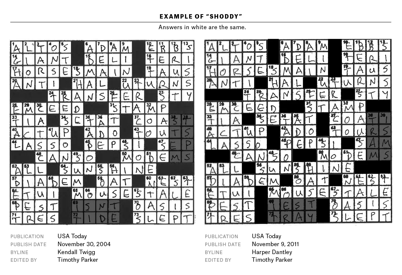 Todays Crossword Printable Todays Crossword Printable
