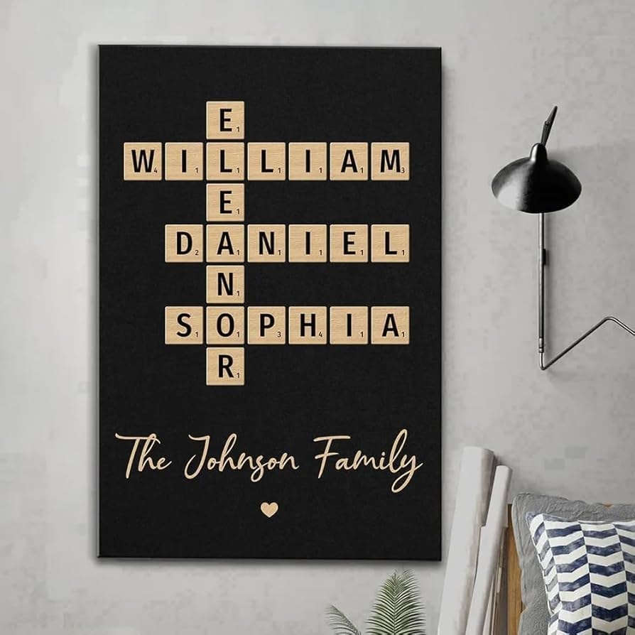 Amazon Personalized Crossword Puzzle Wall Art Custom Scrabble Family Names Print For Home Decor Unique Gift Idea For Family Home Christmas Birthdays Anniversaries Posters Prints Amazon Personalized Crossword Puzzle Wall Art Custom Scrabble Family Names Print For Home Decor Unique Gift Idea For Family Home Christmas Birthdays Anniversaries Posters Prints