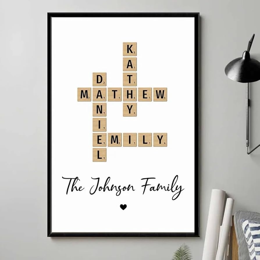 Amazon Personalized Name Crossword Puzzle Wall Art Print Custom Scrabble Family Names Poster Canvas For Home Decor Unique Gift Idea For Christmas Birthday Anniversary Posters Prints Amazon Personalized Name Crossword Puzzle Wall Art Print Custom Scrabble Family Names Poster Canvas For Home Decor Unique Gift Idea For Christmas Birthday Anniversary Posters Prints