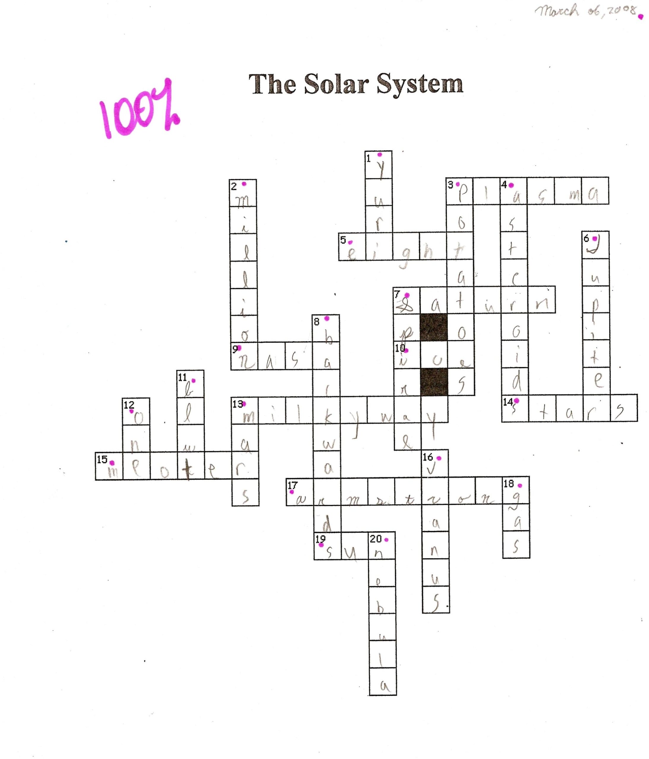 Assessment Nicole Flaherty Assessment Nicole Flaherty