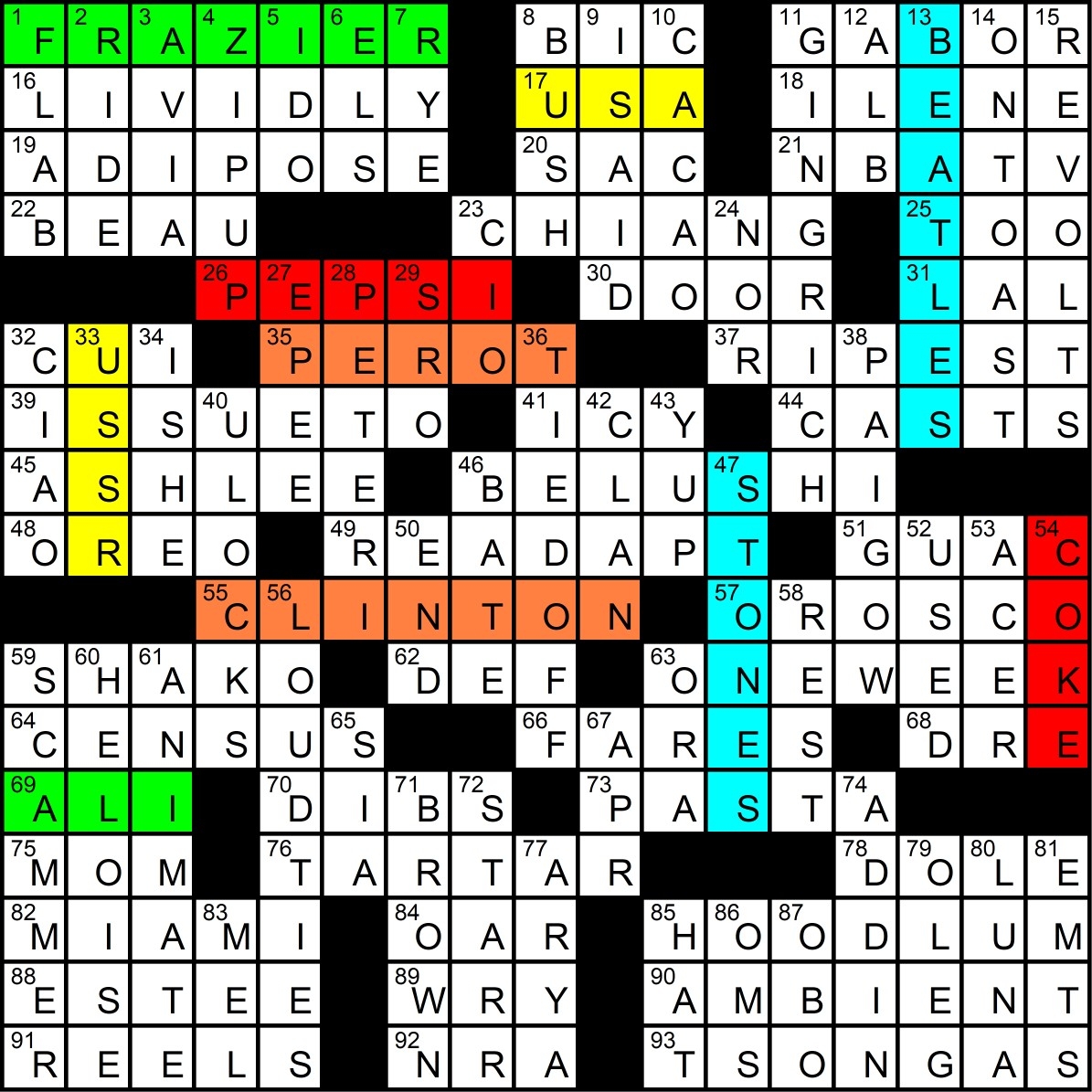 August 2019 Matt Gaffney s Weekly Crossword Contest