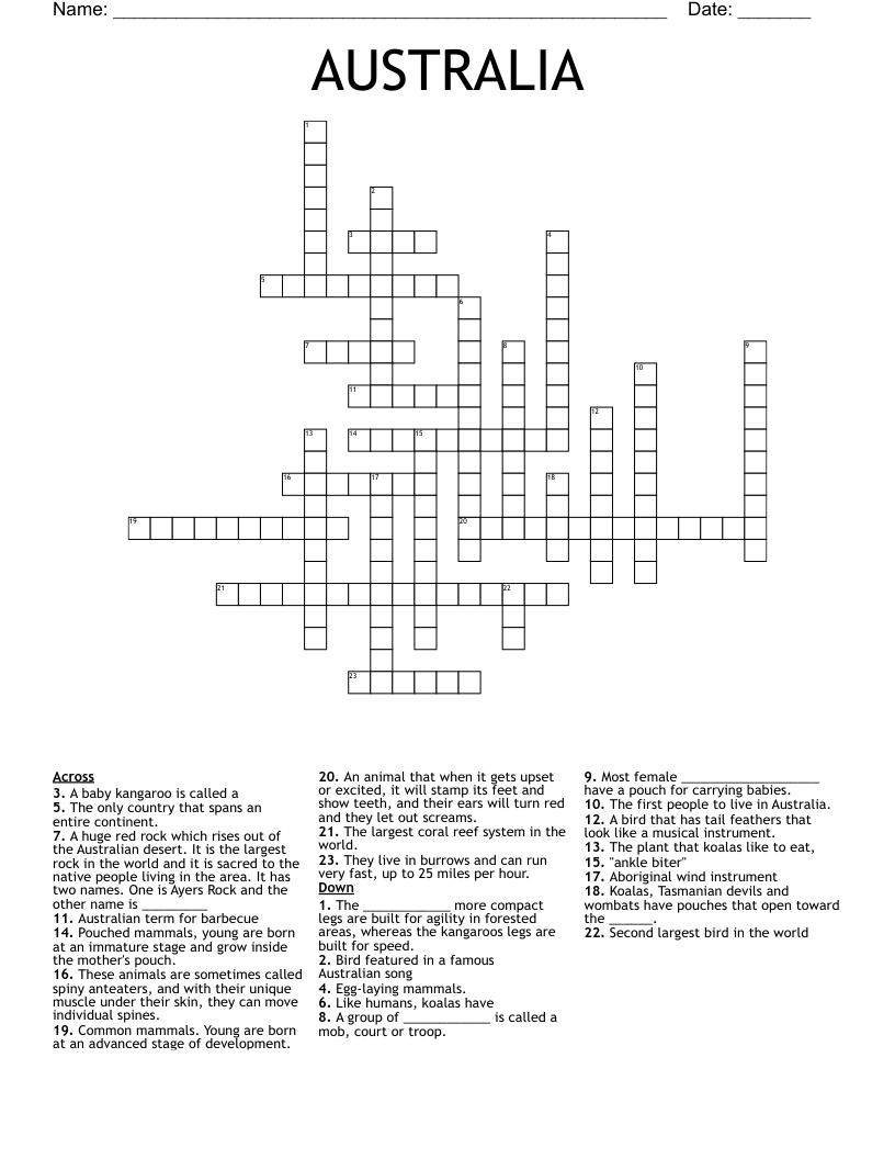 AUSTRALIA Crossword WordMint AUSTRALIA Crossword WordMint