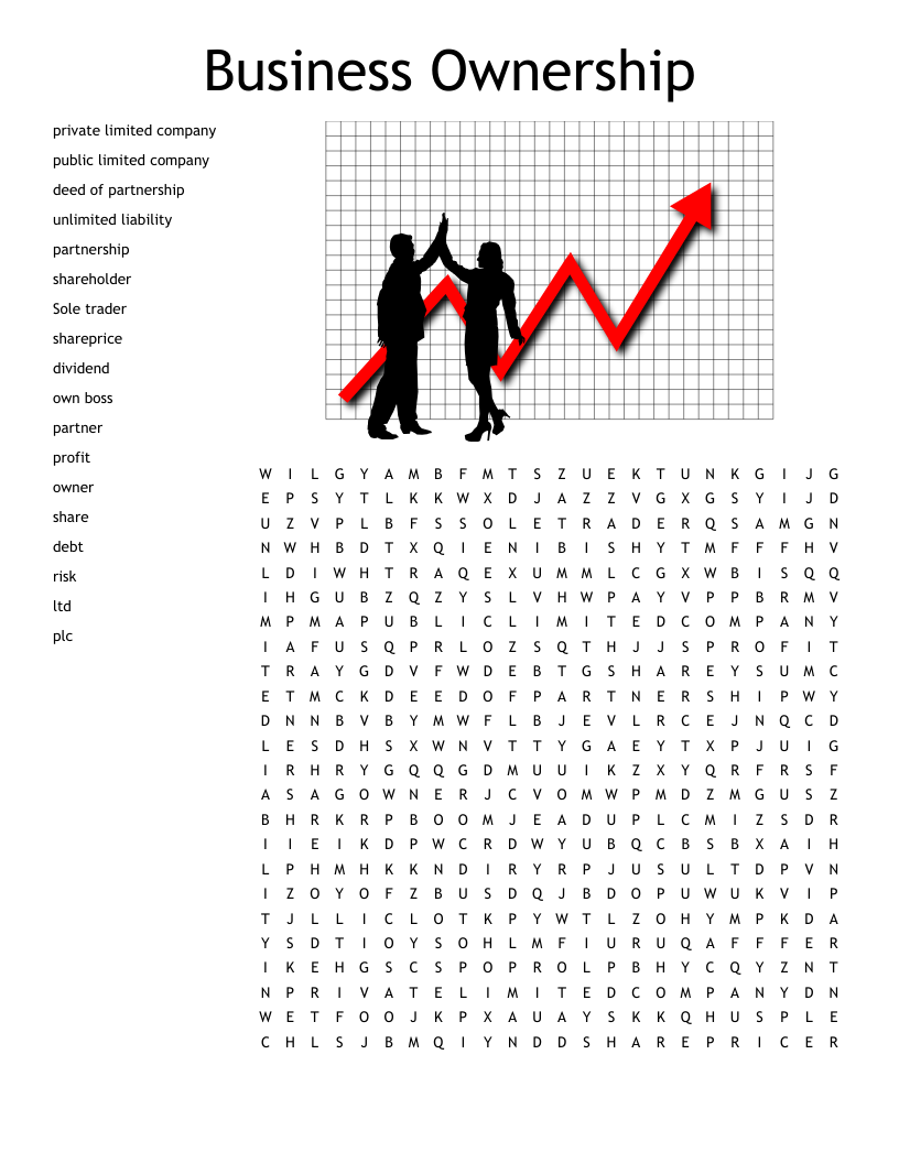 Business Ownership Crossword WordMint Business Ownership Crossword WordMint