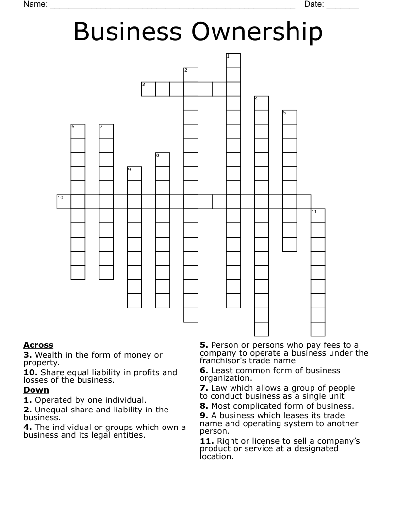 Business Ownership Crossword WordMint Business Ownership Crossword WordMint