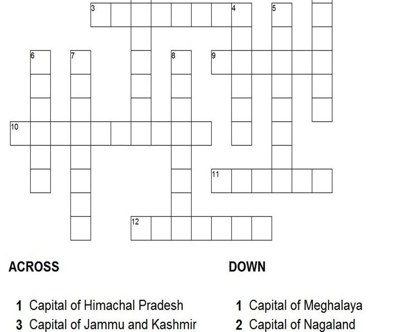 Capital Cities Of Indian States Puzzle 2