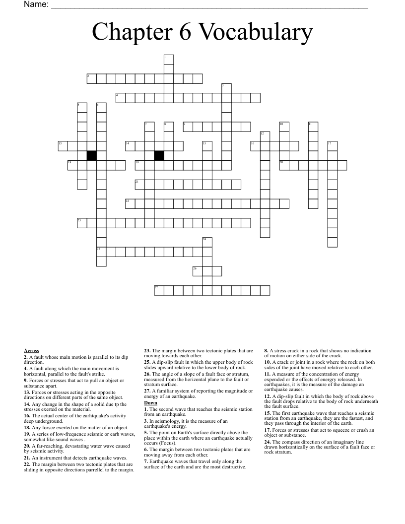 Chapter 6 Vocabulary Crossword WordMint Chapter 6 Vocabulary Crossword WordMint