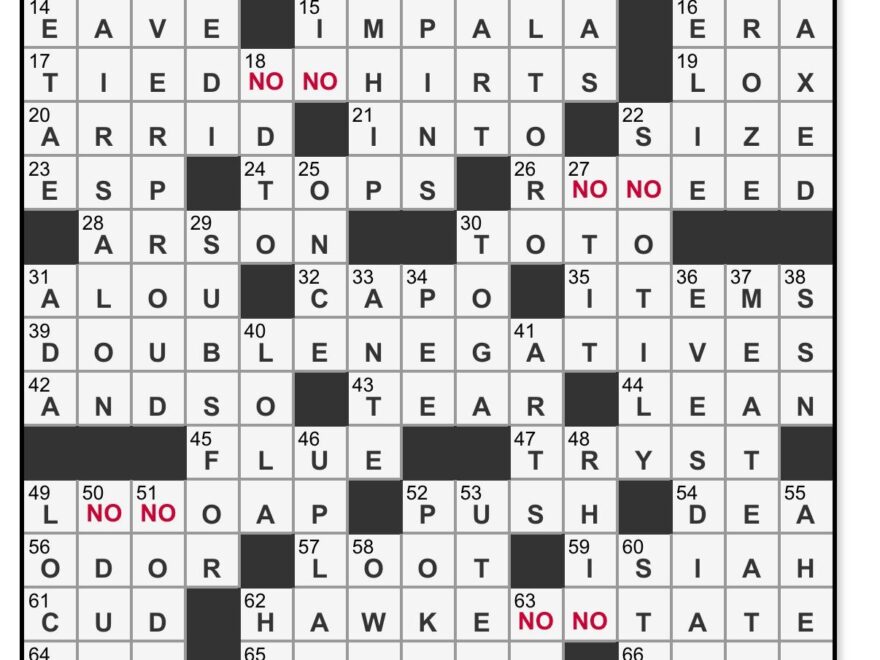 Could Somebody Explain What These Red Cells Are Today s Crossword R Crossword