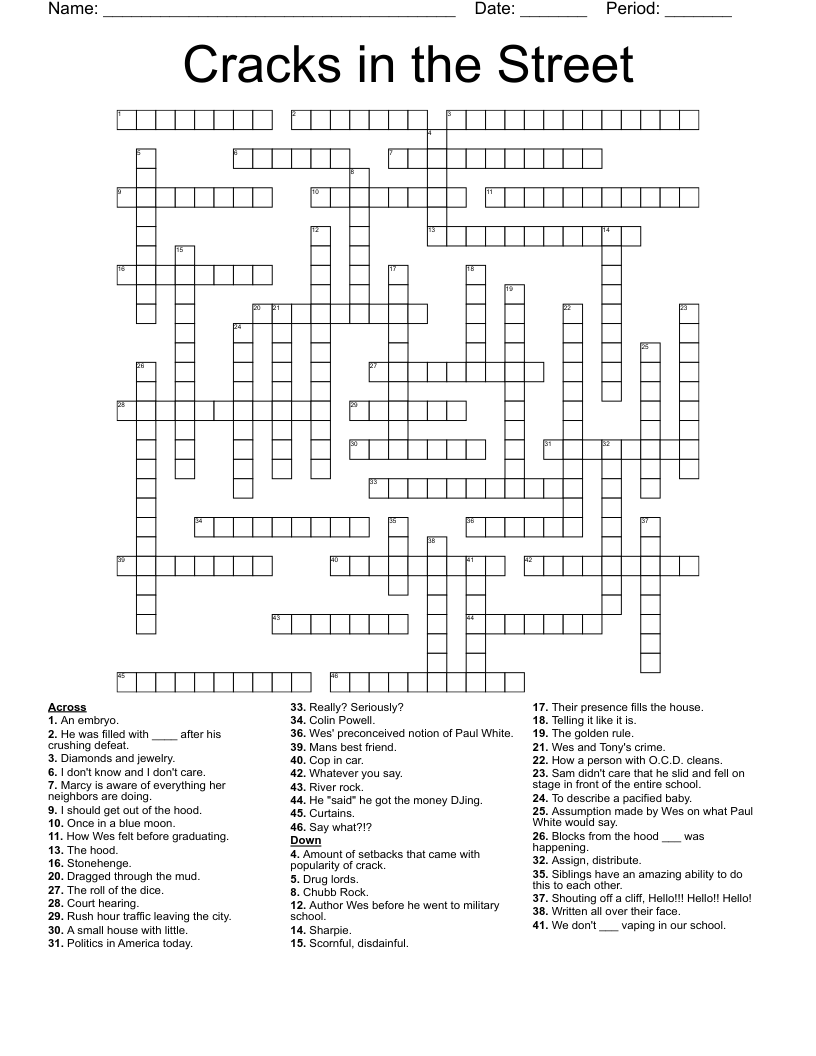 Cracks In The Street Crossword WordMint
