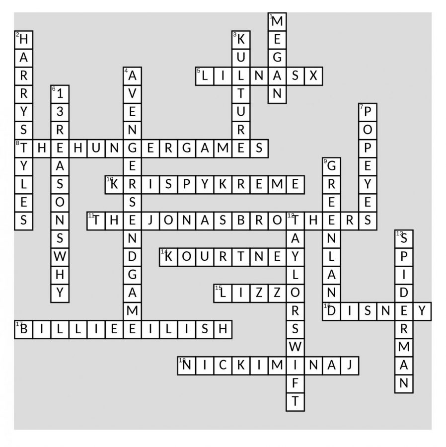 Crossword Answers Pop Culture Drops Of Ink Crossword Answers Pop Culture Drops Of Ink