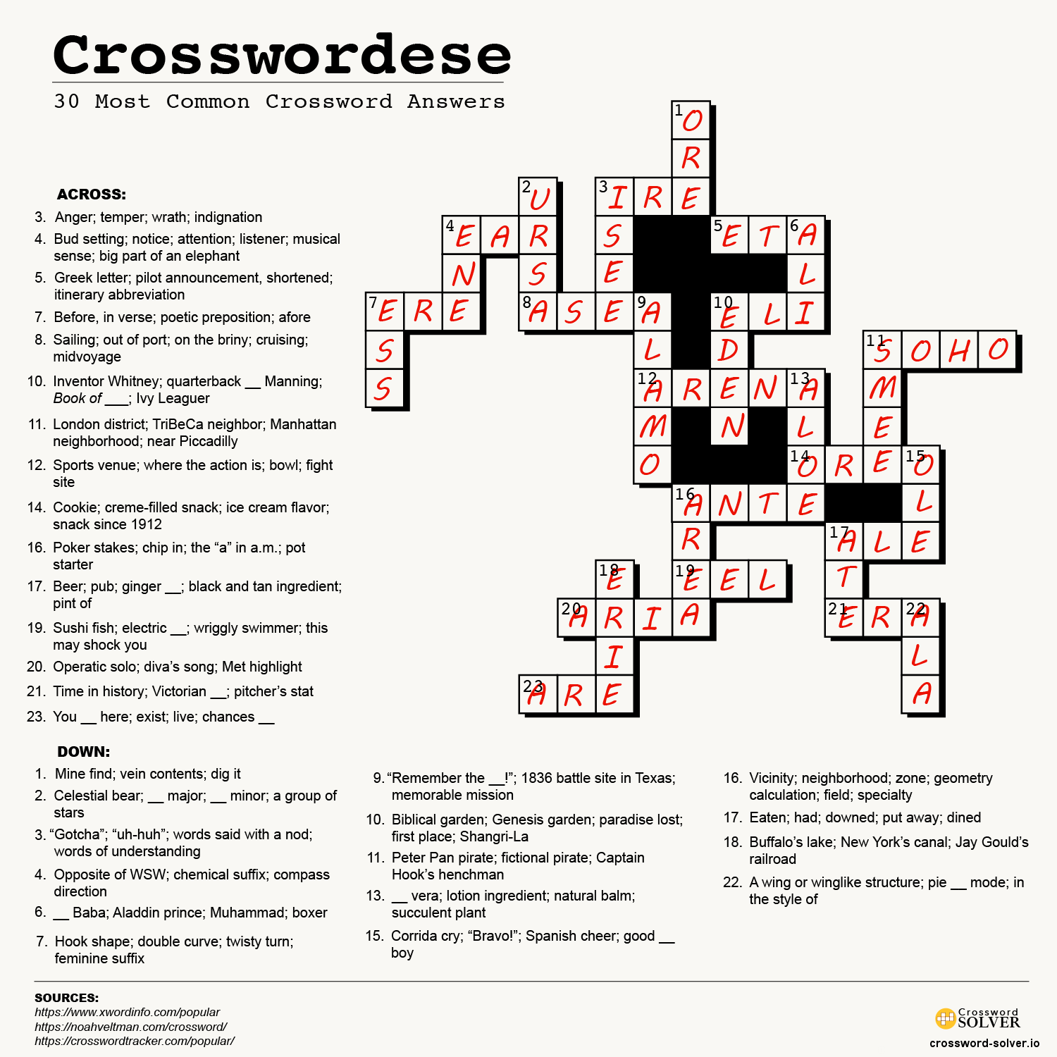 Crossword Discover 100 Simple Crossword Ideas On This Pinterest Board Crossword Puzzles Crossword Puzzle And More Crossword Discover 100 Simple Crossword Ideas On This Pinterest Board Crossword Puzzles Crossword Puzzle And More