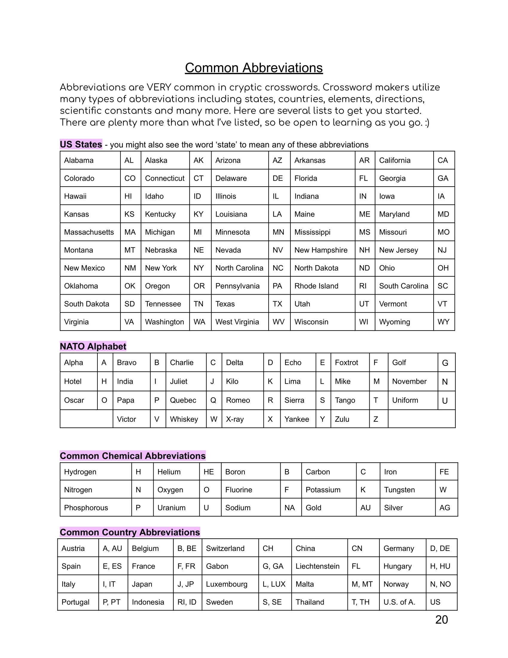 Printable Cryptic Crosswords From The Examiner Printable Cryptic Crosswords From The Examiner