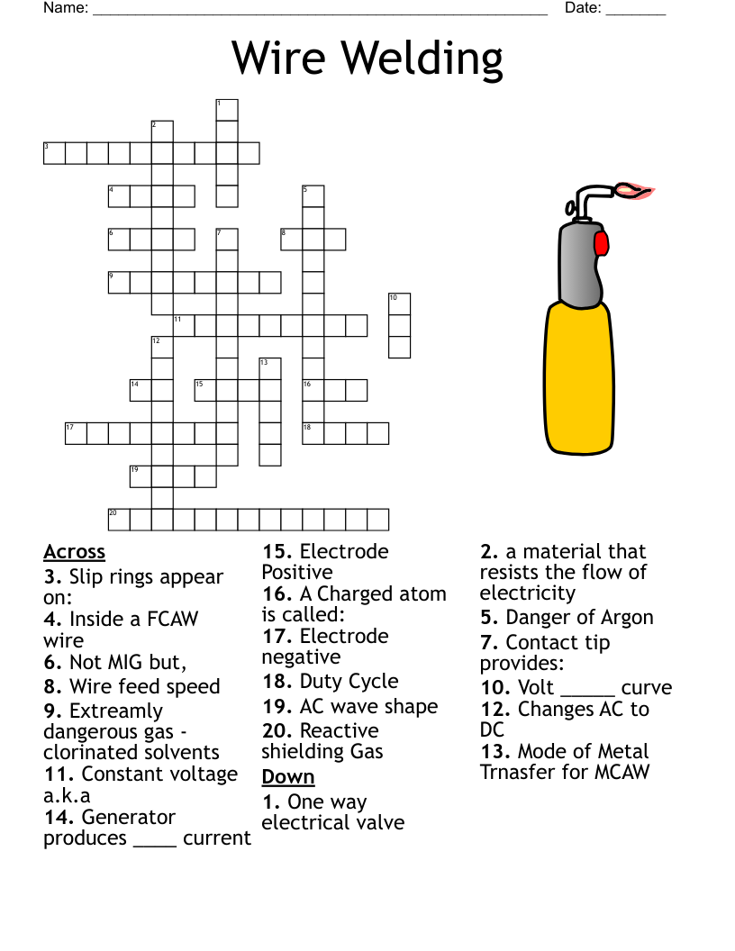 Electrician s Tools Crossword WordMint