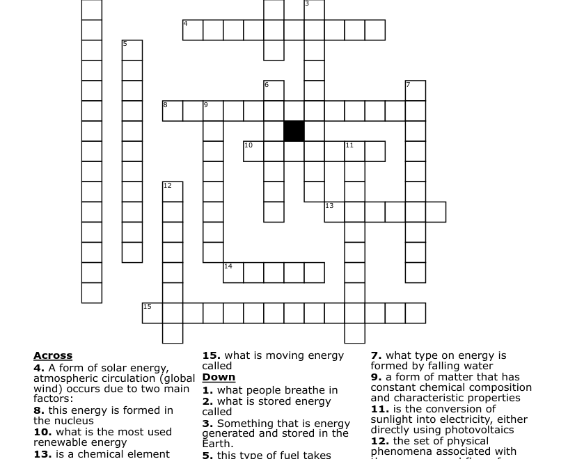 Energy Sources Crossword WordMint