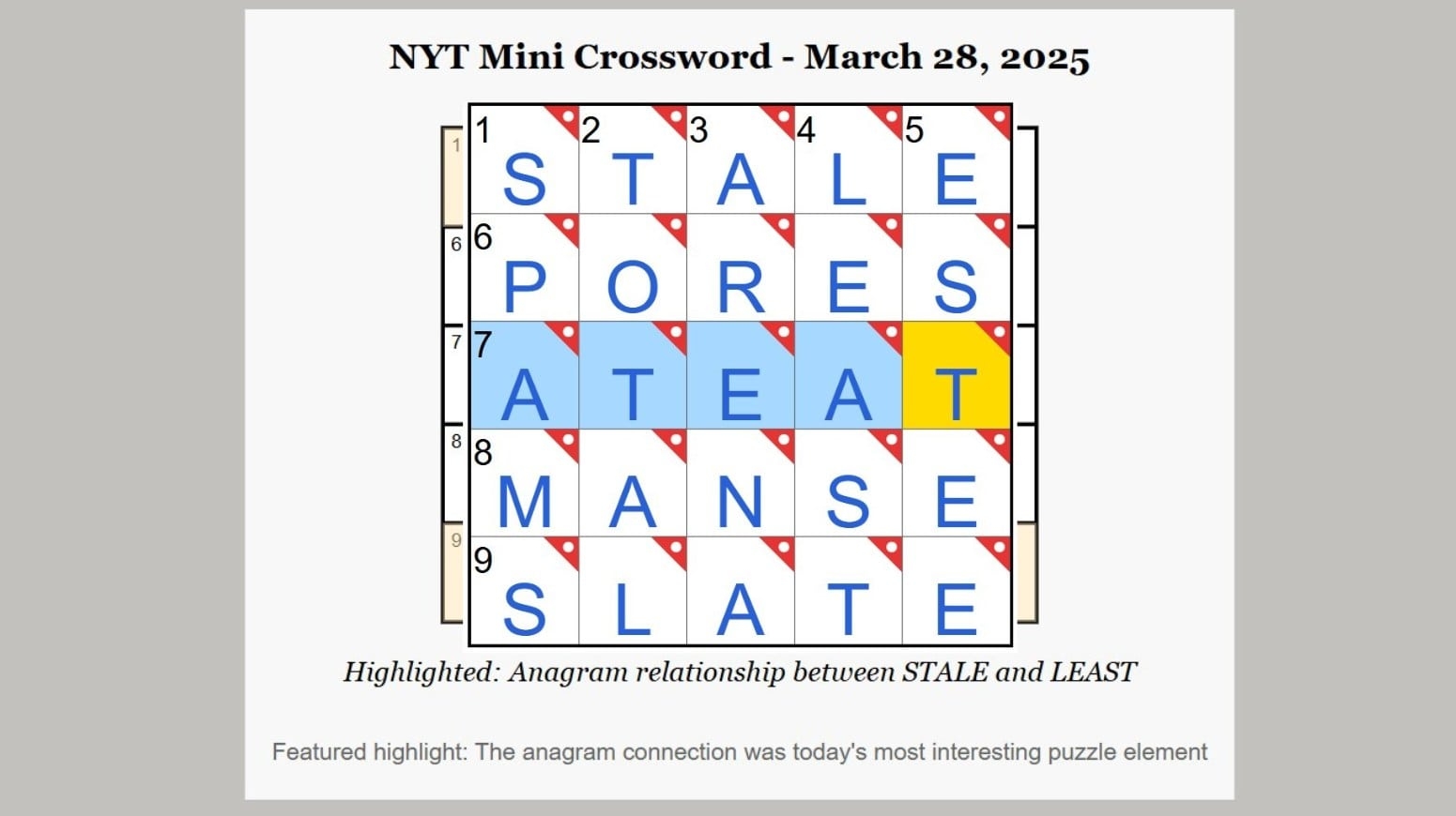 Get Today s NYT Mini Crossword Answers Clues For Free March 28 2025 H2S Media Get Today s NYT Mini Crossword Answers Clues For Free March 28 2025 H2S Media