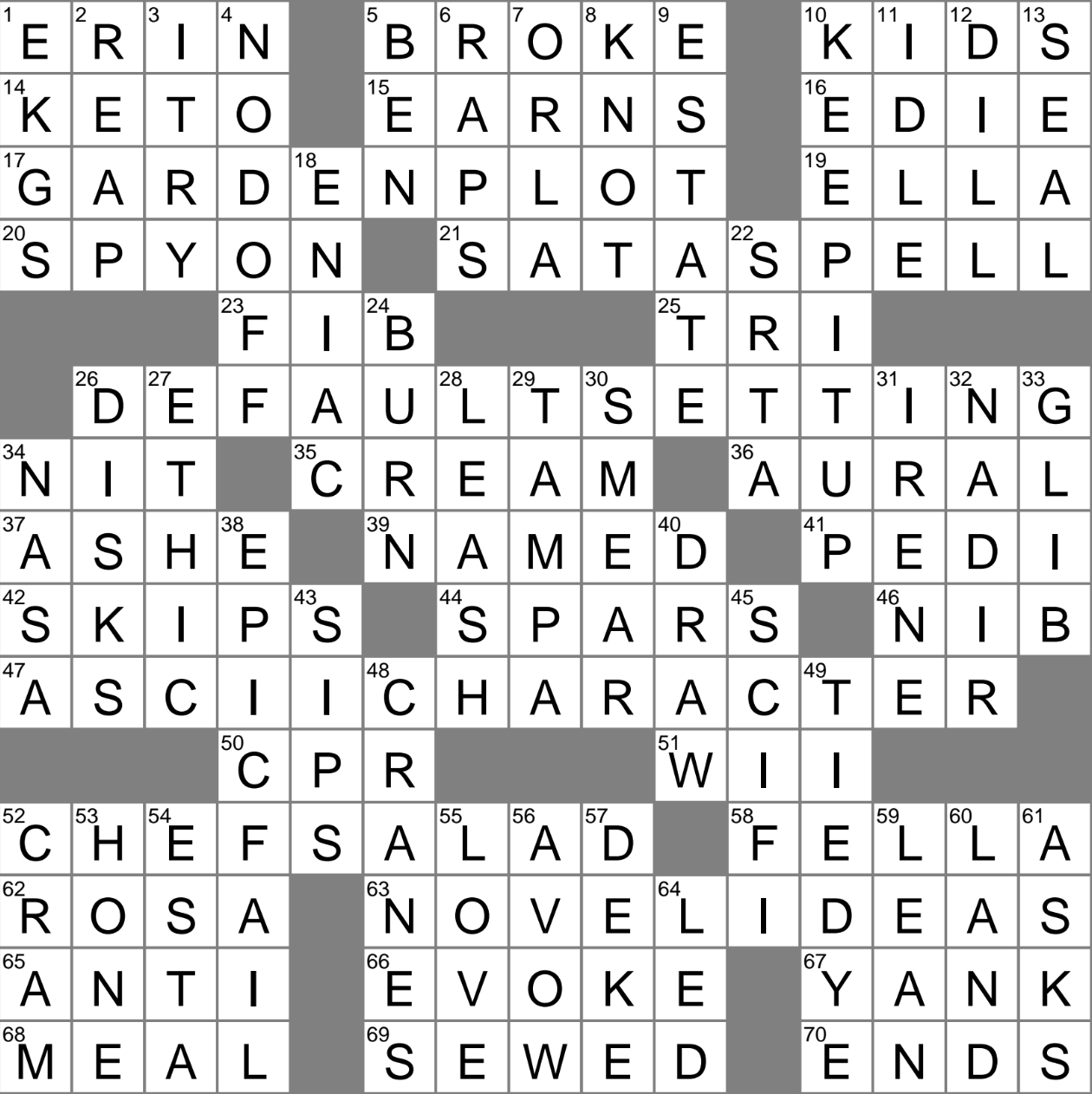 LA Times Crossword 15 Apr 24 Monday LAXCrossword LA Times Crossword 15 Apr 24 Monday LAXCrossword