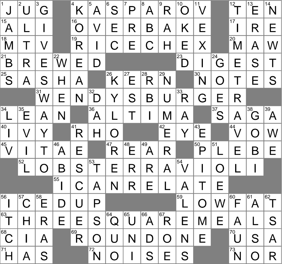 LA Times Crossword 2 Jul 25 Wednesday LAXCrossword LA Times Crossword 2 Jul 25 Wednesday LAXCrossword