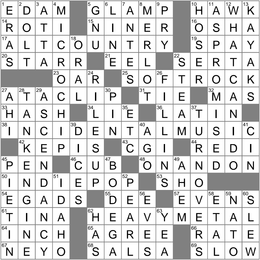 LA Times Crossword 25 Apr 25 Friday LAXCrossword LA Times Crossword 25 Apr 25 Friday LAXCrossword