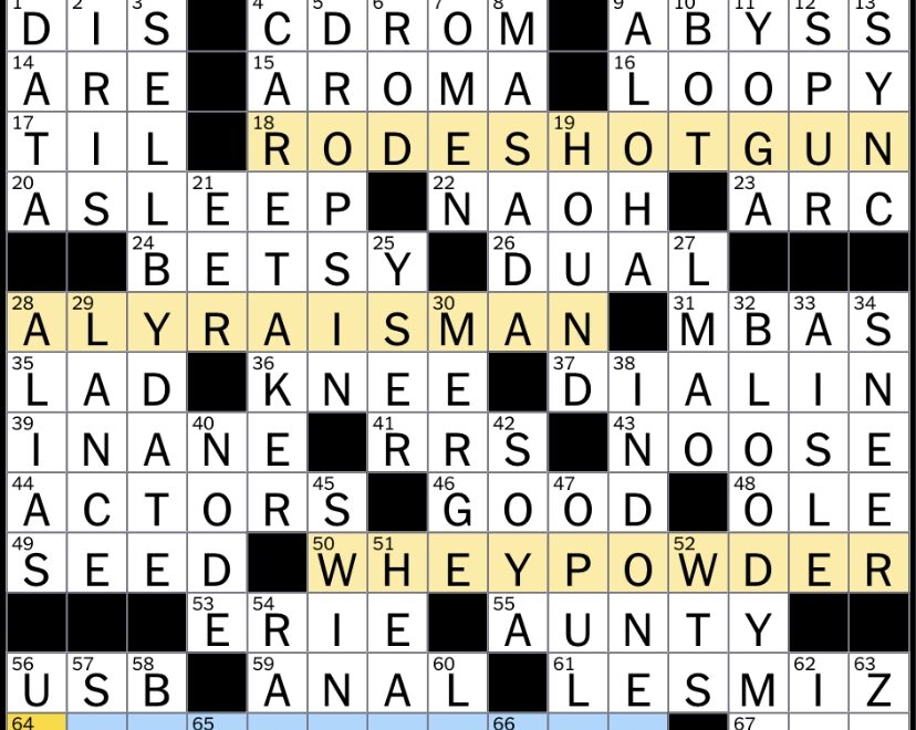 La Times Crossword Free Printable New York Times Crossword Puzzles Free Printables Hub New York Times Wordle